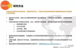 2017上半年中国精神类服务电商市场研究报告 教育咨询服务细分领域观察