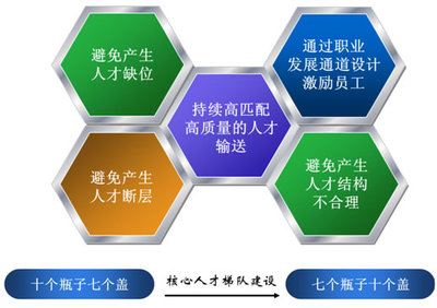 时代光华中小企业管理咨询服务——助力企业高效发展